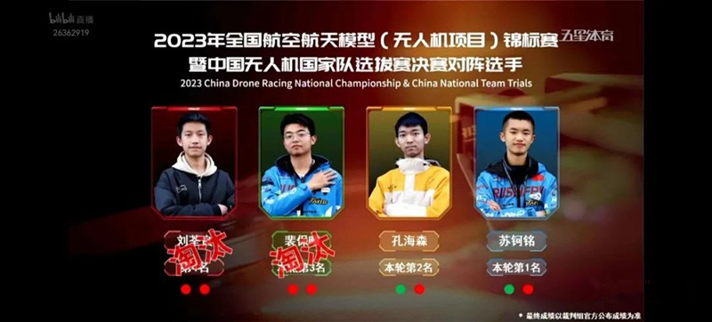 2023年中國(guó)無(wú)人機(jī)國(guó)家隊(duì)選拔賽