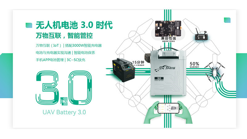 無人機(jī)電池3.0時(shí)代 無人機(jī)電池3.0時(shí)代