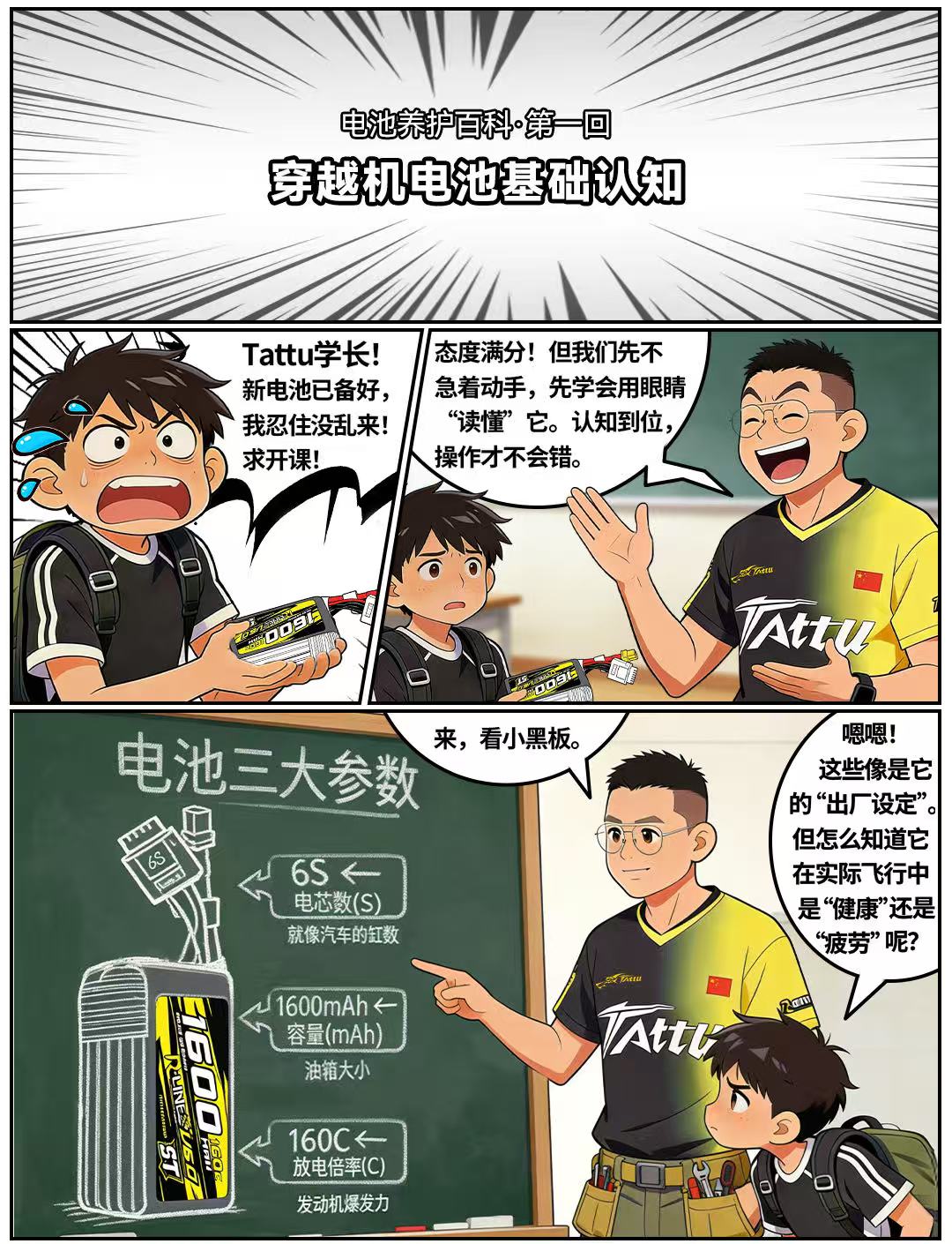 認(rèn)識穿越機(jī)電池幾大核心參數(shù)！