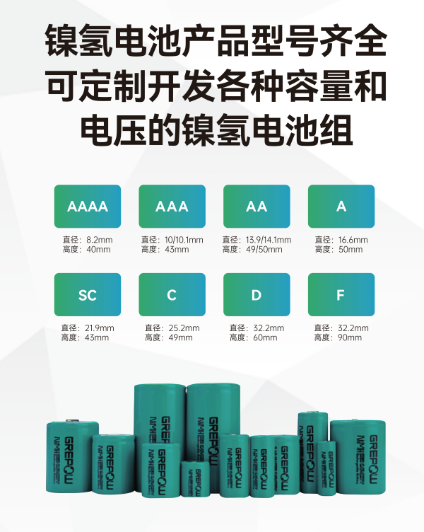 定制鎳氫電池