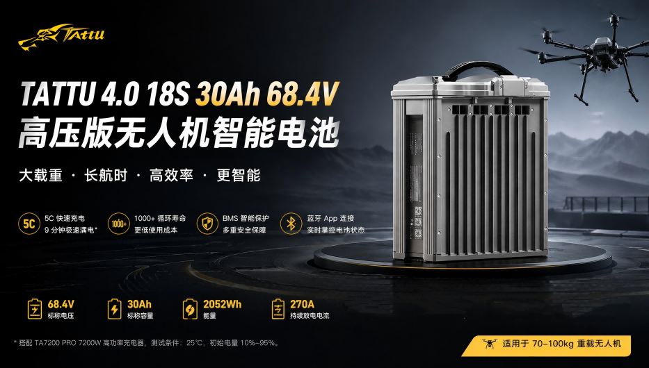 Tattu 4.0植保無人機電池 Tattu 4.0植保無人機電池