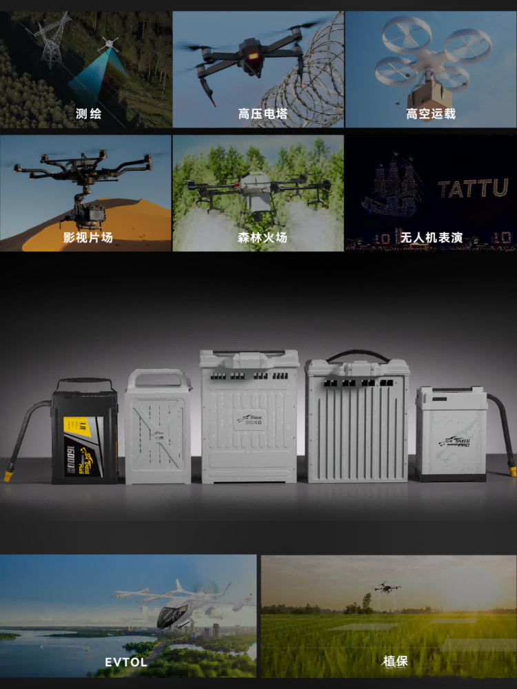 工業(yè)無人機(jī)場景
