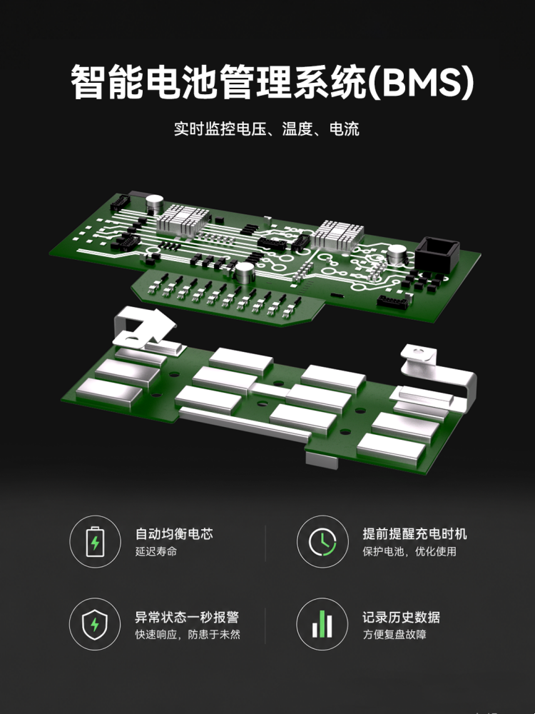 無人機(jī)智能電池管理系統(tǒng)