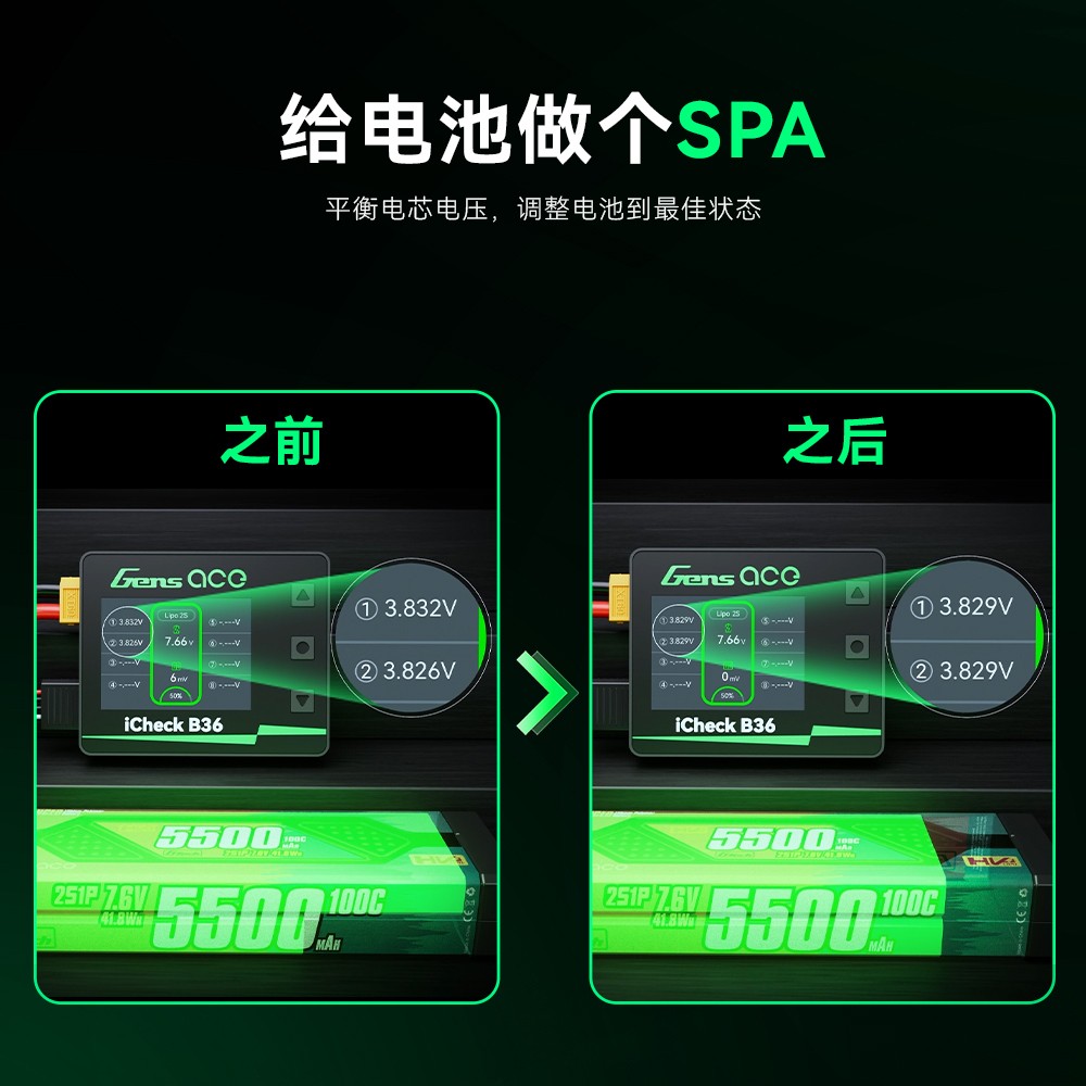 格氏 ace iCheck B36 平衡電芯電壓