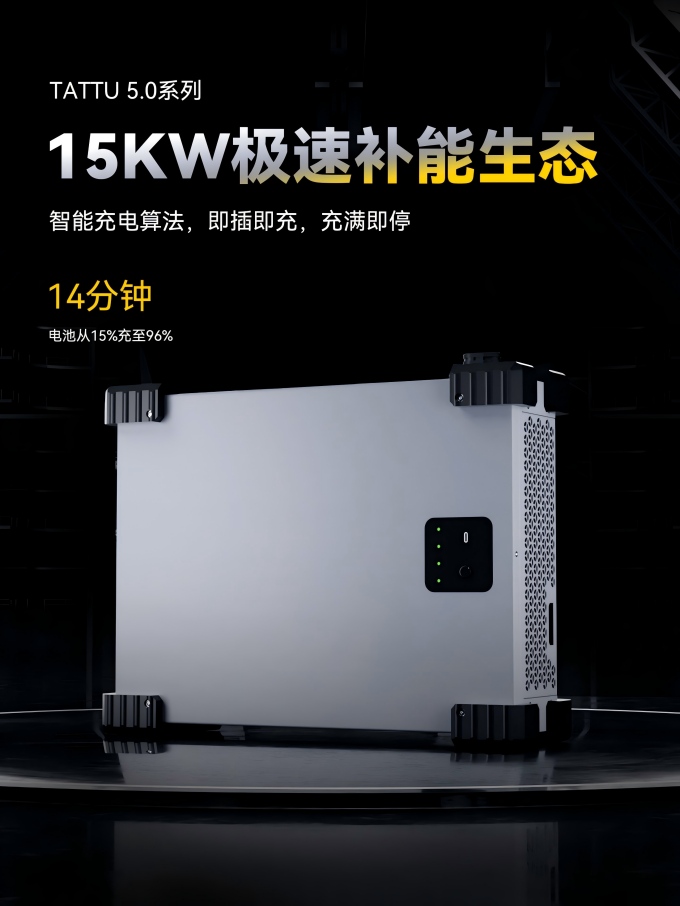 Tattu 5.0 智能充電器