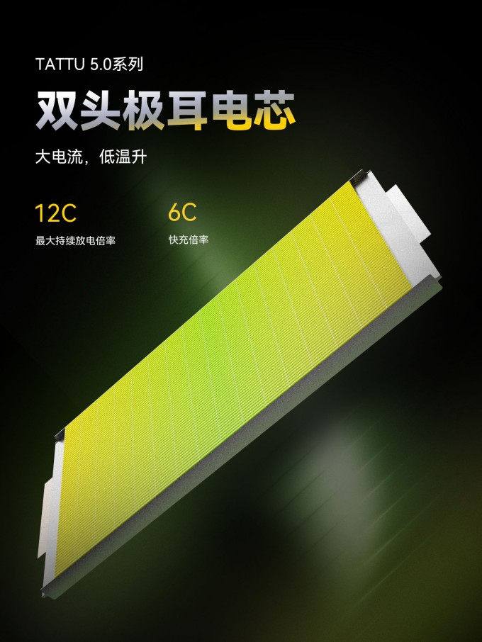Tattu5.0雙頭極耳電芯