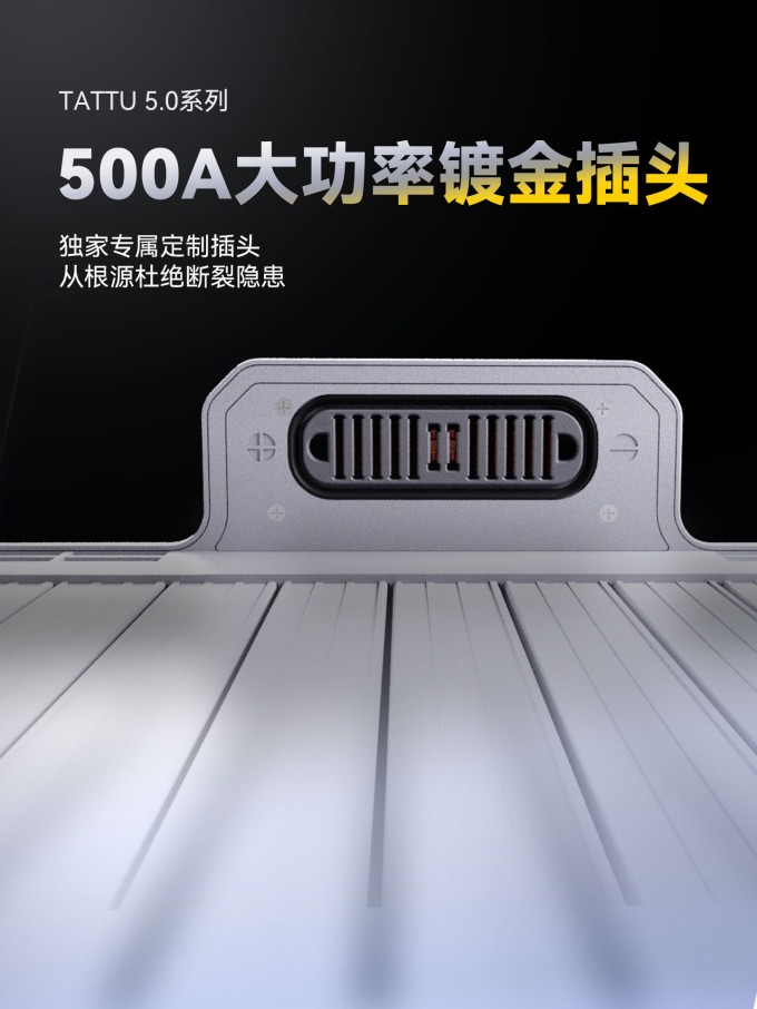 Tattu5.0 500A鍍金插頭