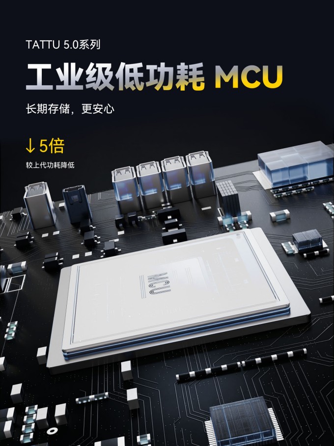 Tattu5.0工業(yè)級(jí)MCU