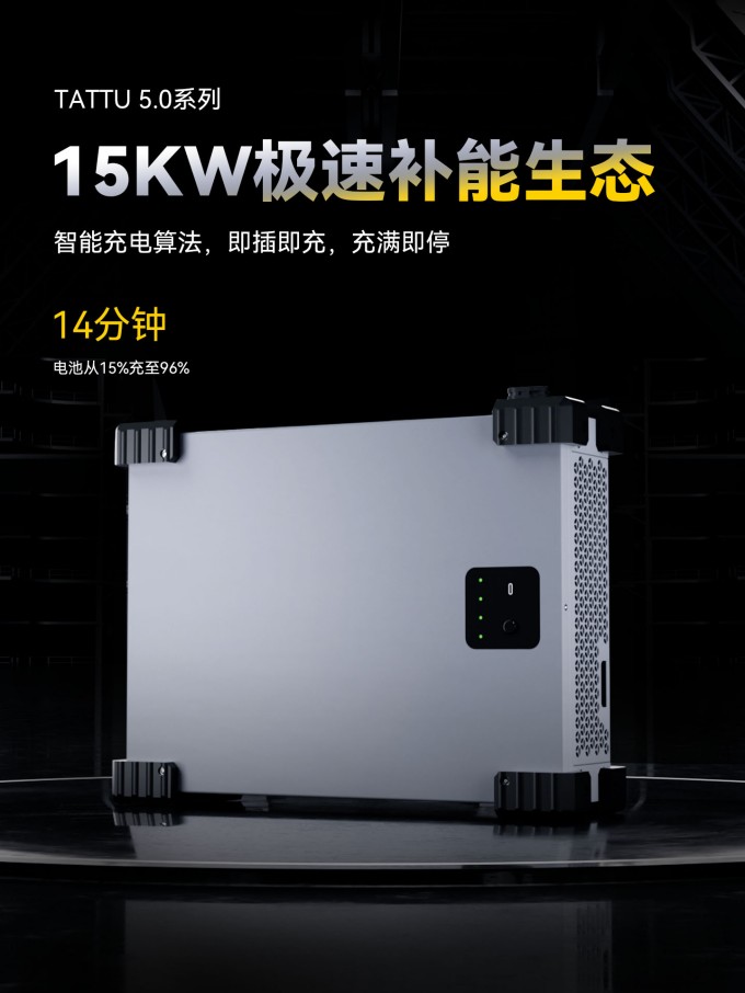 Tattu5.0 15KW極速充電器