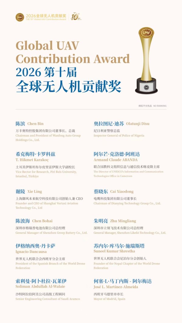 2026第十屆全球無人機(jī)貢獻(xiàn)獎(jiǎng)名單