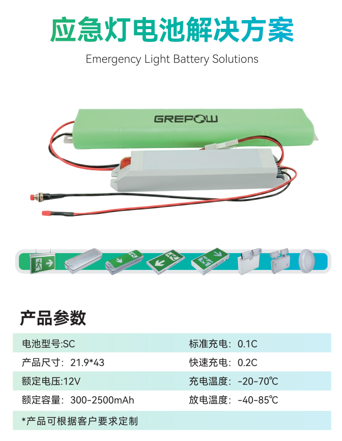 格瑞普應(yīng)急燈電池