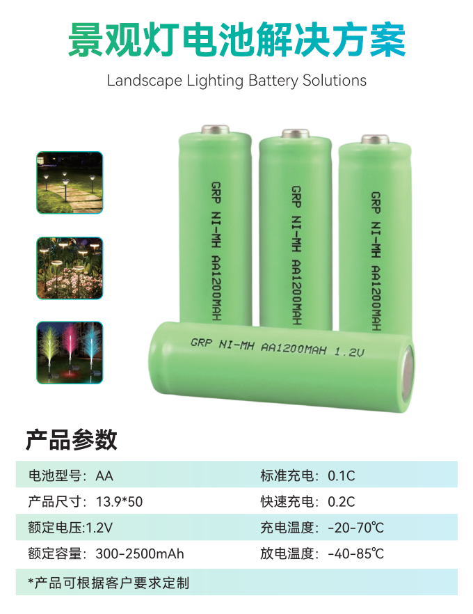 格瑞普景觀燈電池