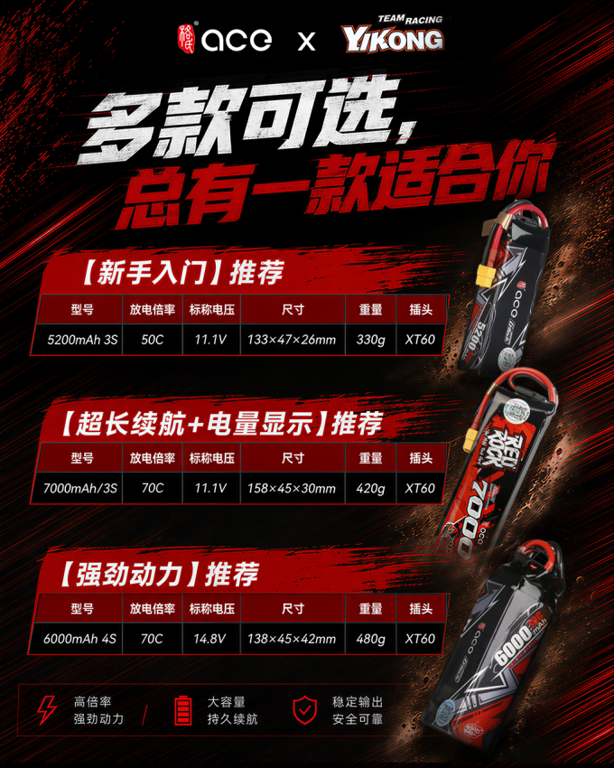 格氏ace車模電池 多款可選