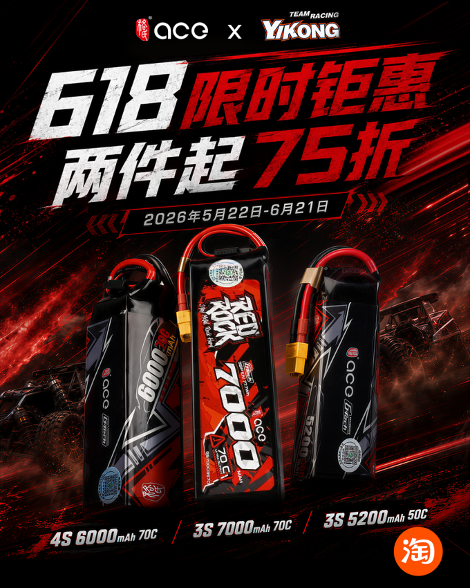 格氏ace車模電池 618活動