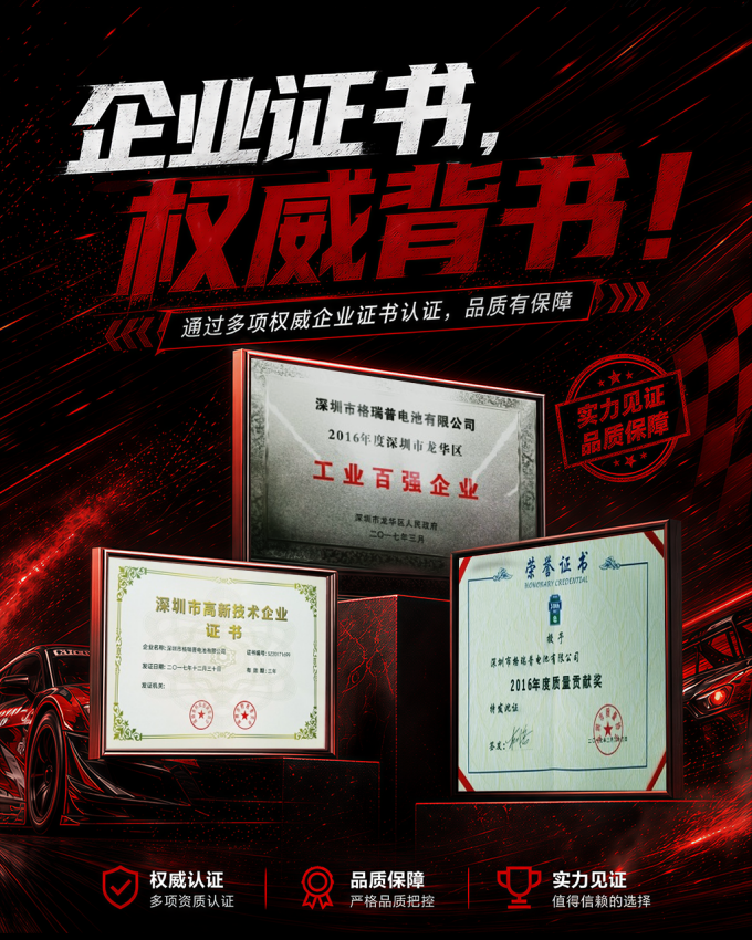 格氏ace車模電池 企業(yè)證書